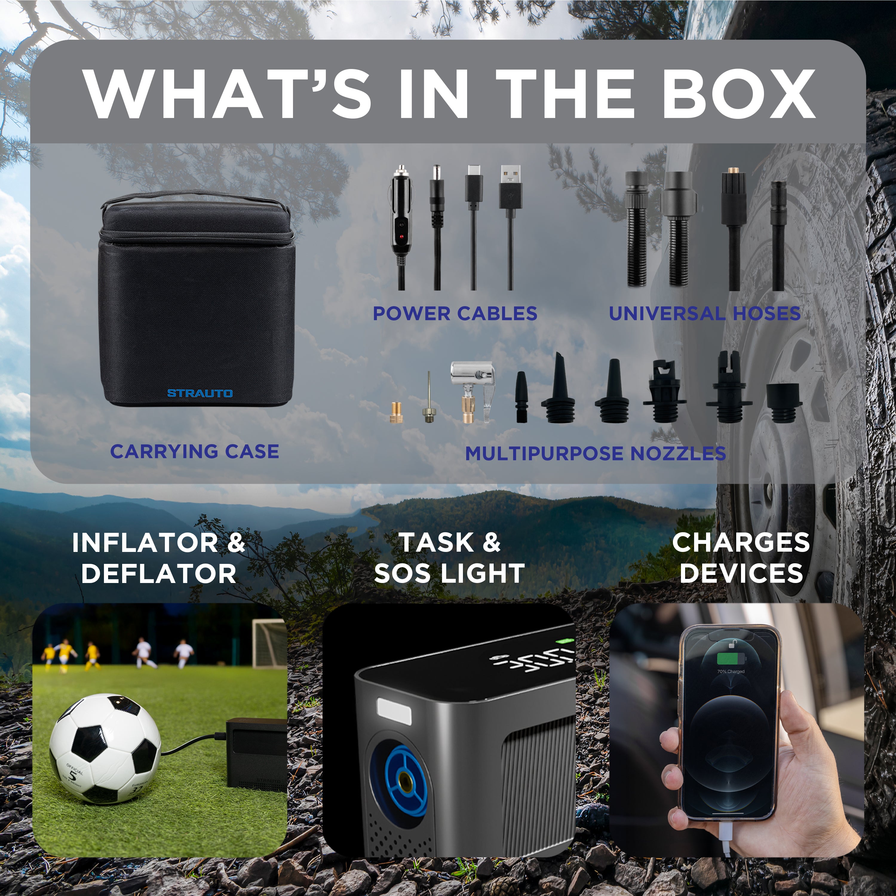 The Rechargeable Universal Inflator